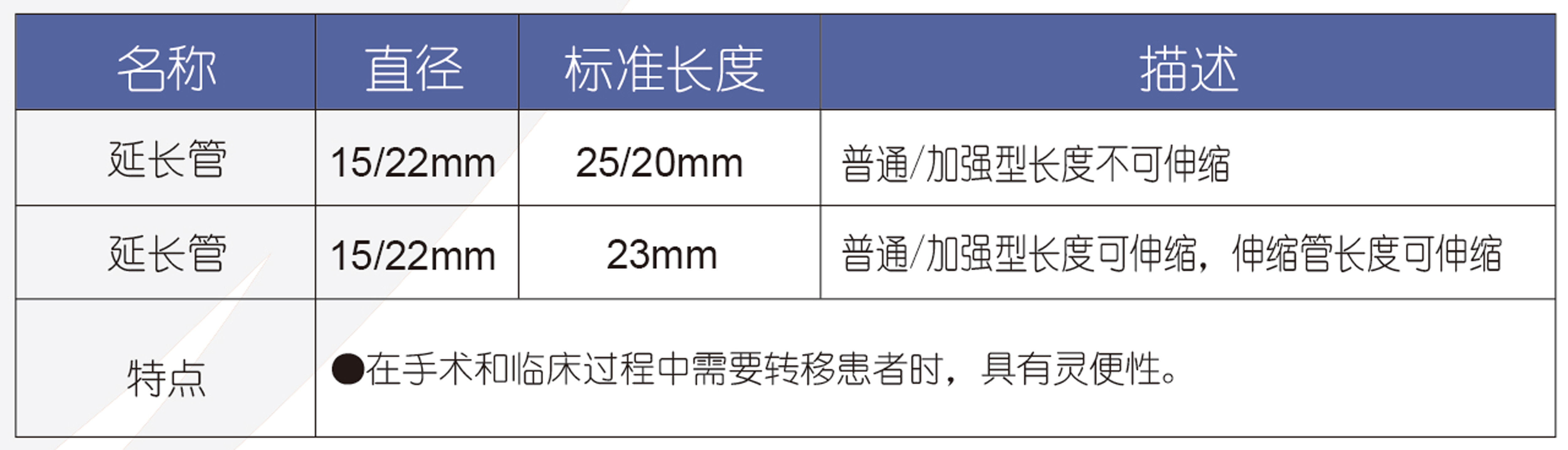 麻醉管路套裝-普通、加強(qiáng)、伸縮延長(zhǎng)管11.jpg